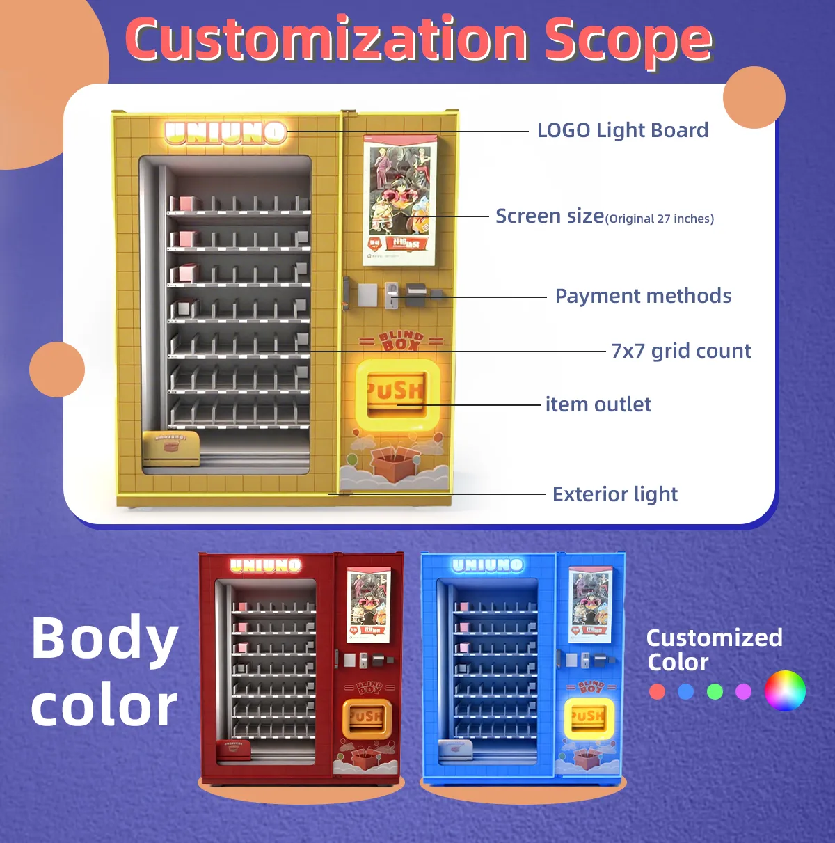 UNIUNO vending machine customization scope